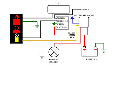 electrico