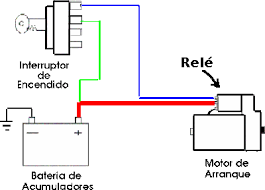 siestema electrico